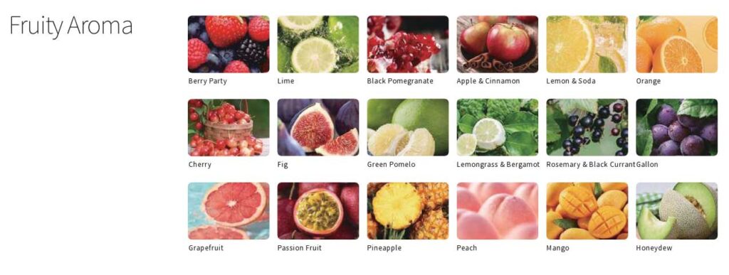 Fruity-Aroma
